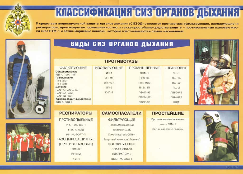 Комплект плакатов "Средства индивидуальной защиты органов дыхания" (11 шт., А3)