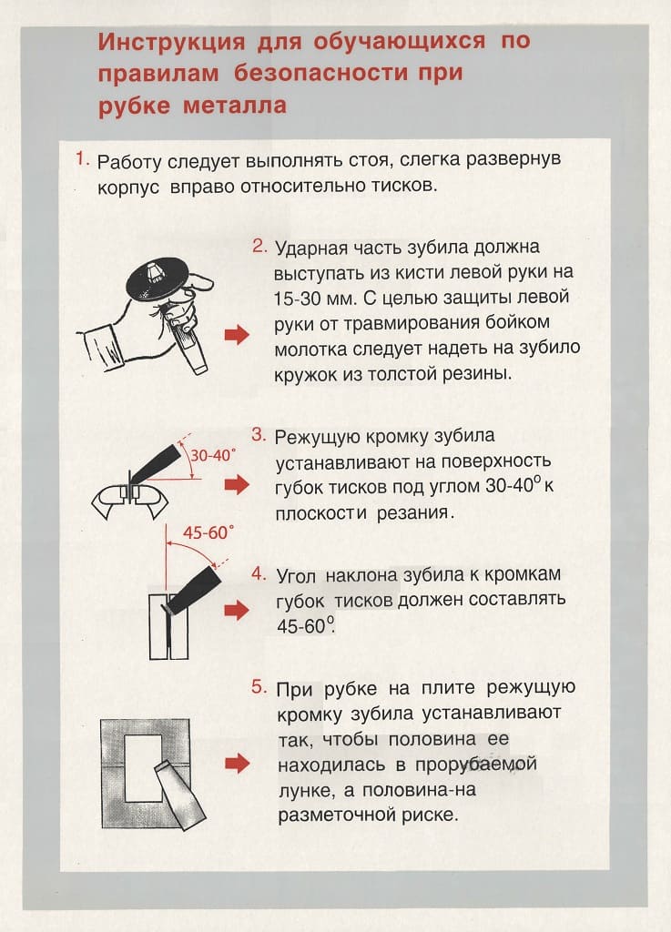 Комплект таблиц "Инструкции по безопасности для мастерских по металлу" (12 шт., 55х75см, лам.)