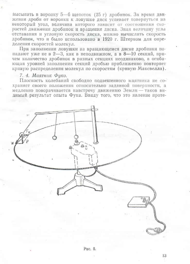 Комплект "Вращение" Вр