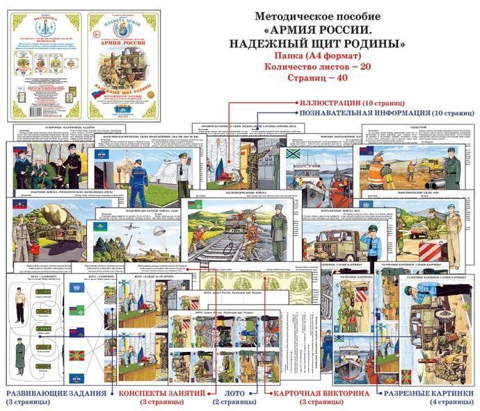 Дидактический материал Армия России "Надежный щит Родины" 