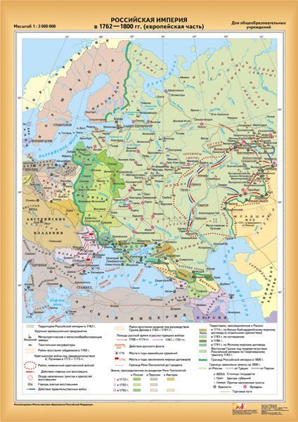 Карта двухстор. "Российская империя 1762-1800 гг. / Эконом. разв. России XVII в." (70х100см, лам.)
