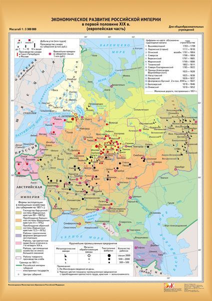 Карта двухст. "Эк. разв. Росс. им. в 1 п. XIXв. / Эк. разв. Росс. им. во 2 п. XIXв." (70х100, лам.)