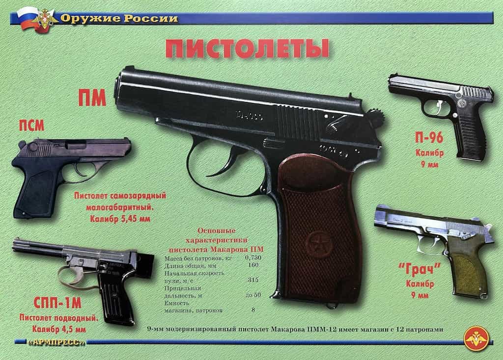 Комплект плакатов "Стрелковое оружие, гранатометы, огнеметы" (11 шт., А3)