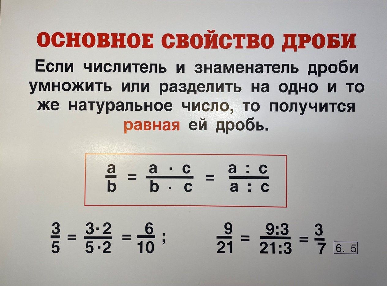 Комплект таблиц "Математика 6 класс" (29 шт., 62х47см)
