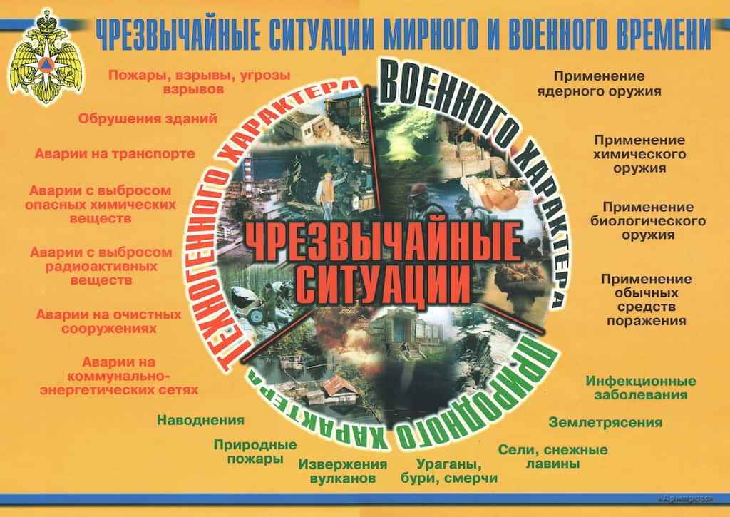 Комплект плакатов "Защита населения в ЧС мирного и военного времени" (11 шт., А3)