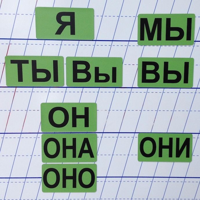 Набор магнитных карточек "Личные местоимения" (фон зеленый)