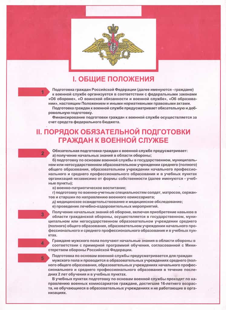 Комплект плакатов "Положение о подготовке граждан РФ к военной службе" (7 шт., А3)