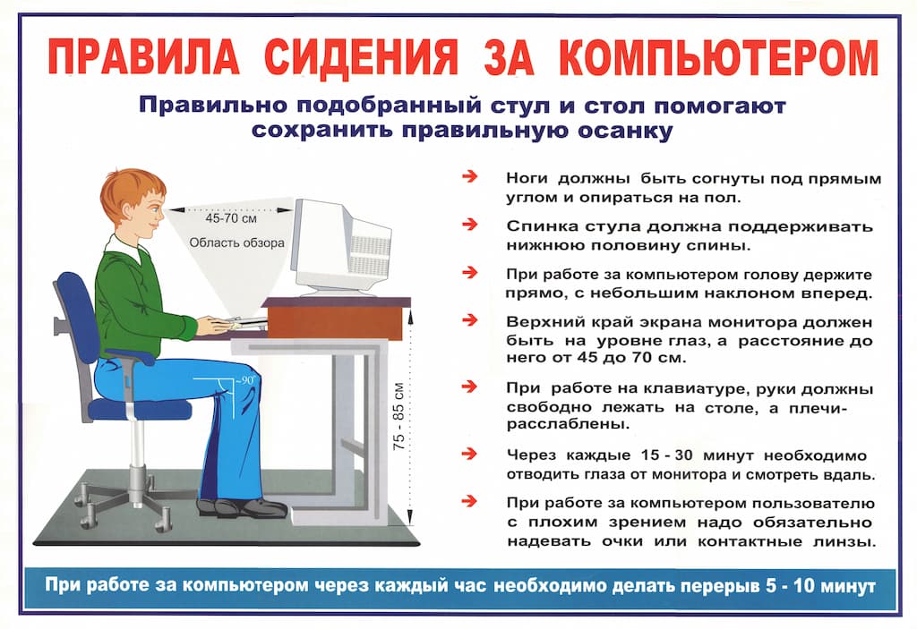 Таблица "Правила сидения за компьютером" (70х100см, винил)