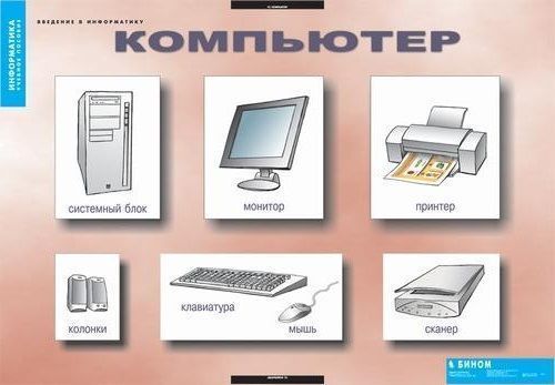 Комплект таблиц "Введение в информатику" (12 шт., 68х98см)