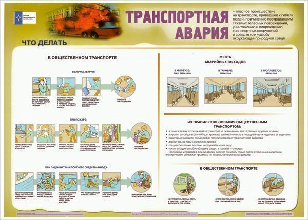 Комплект плакатов "Уголок безопасности школьника" (10 шт., 67х97см)