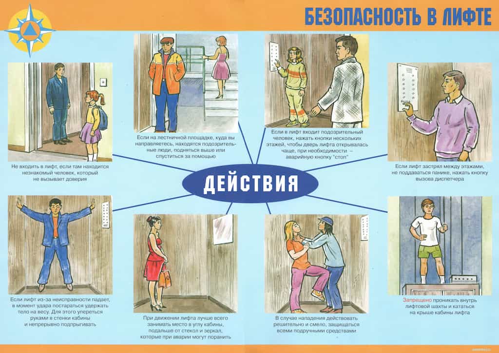 Комплект плакатов "Обеспечение личной безопасности в экстремальных ситуациях" (11 шт., А3)