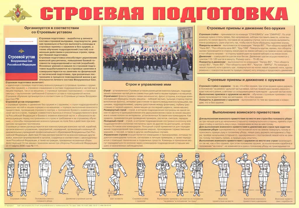 Плакат "Строевая подготовка" (1 шт., А2)