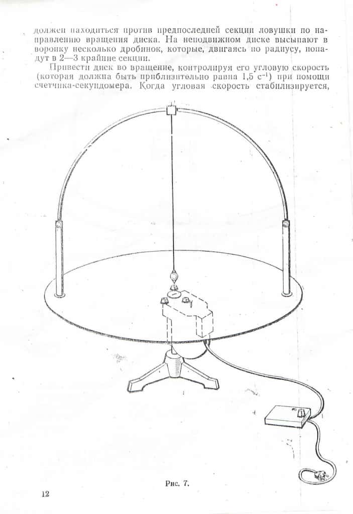 Комплект "Вращение" Вр