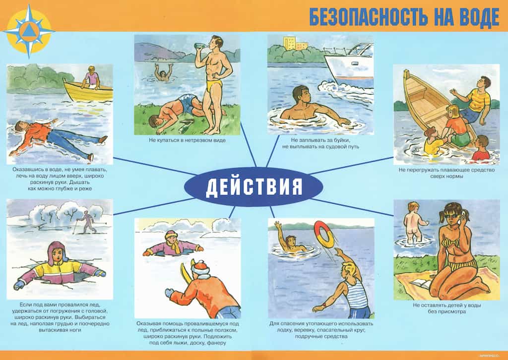 Комплект плакатов "Обеспечение личной безопасности в экстремальных ситуациях" (11 шт., А3)
