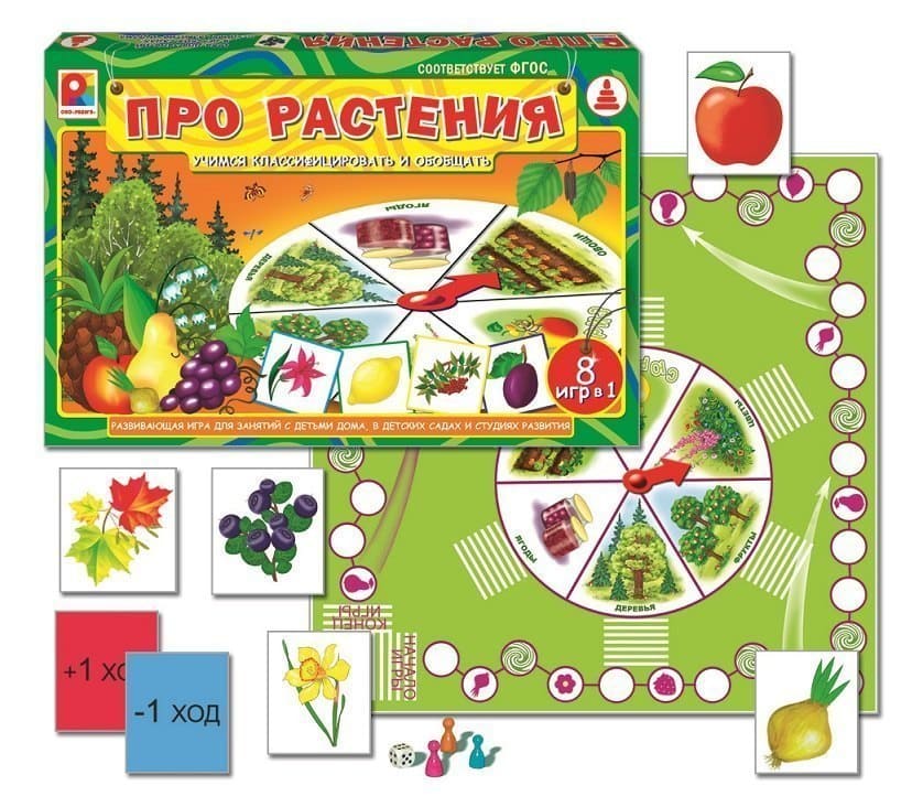 Развивающая игра "Про растения"