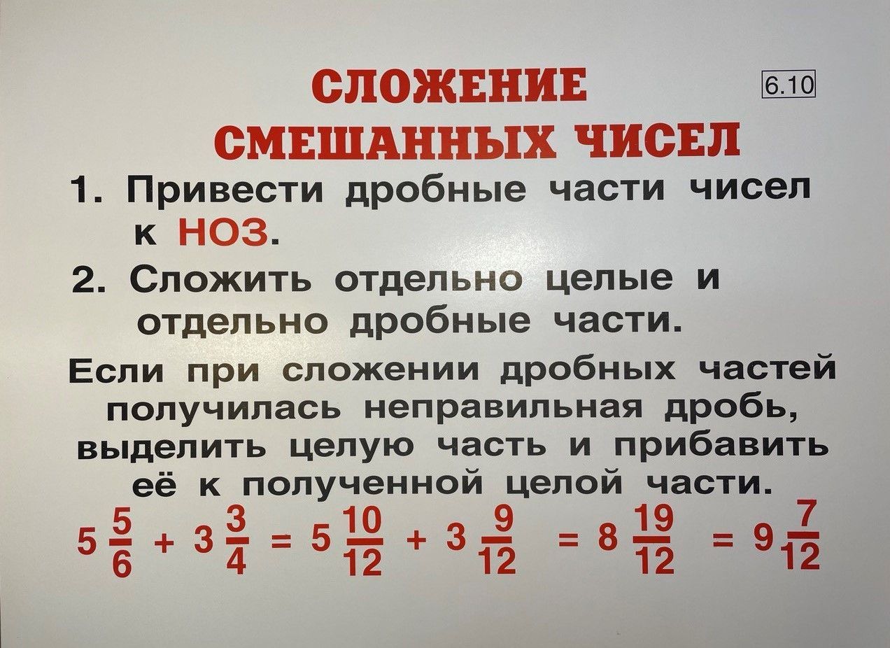 Комплект таблиц "Математика 6 класс" (29 шт., 62х47см)