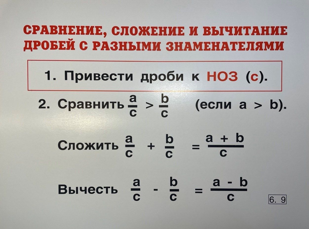 Комплект таблиц "Математика 6 класс" (29 шт., 62х47см)