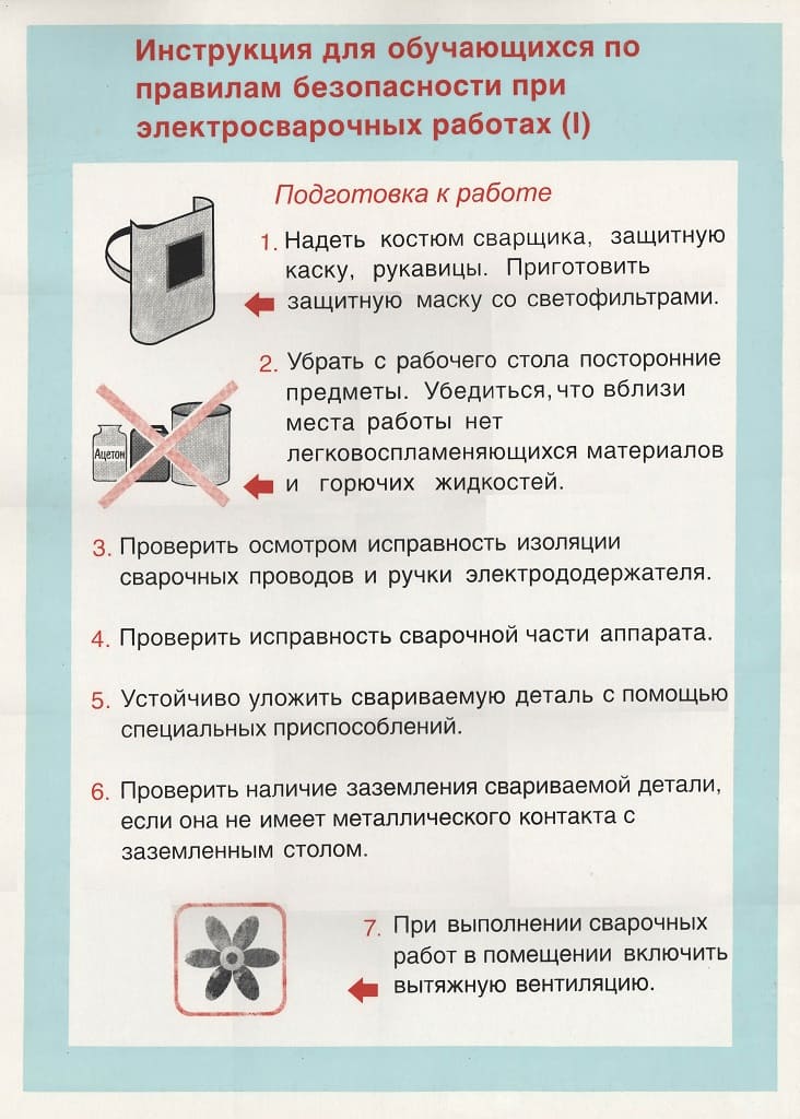 Комплект таблиц "Инструкции для обучающихся при электрич. работах" (6 шт., 55х75см, картон, лам.)
