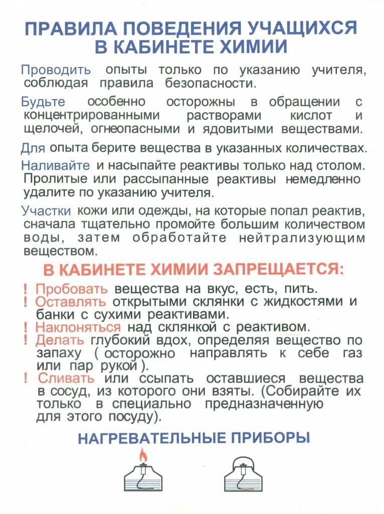 Таблица "Правила поведения учащихся в кабинете химии" (36х50см, винил)
