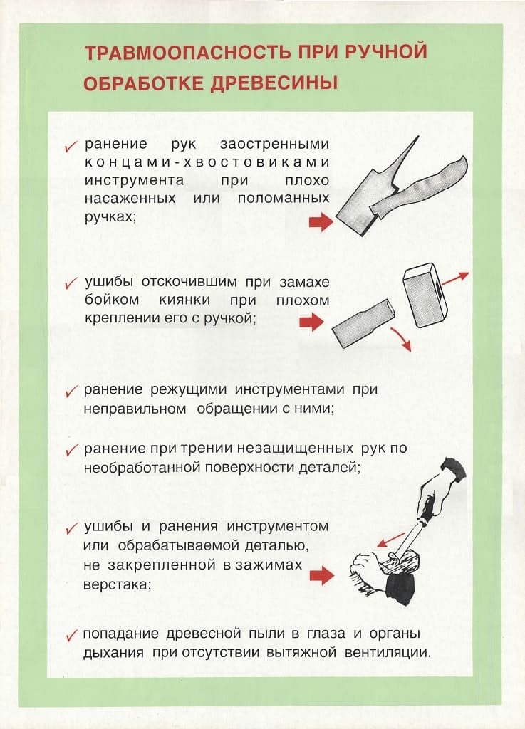 Комплект таблиц "Инструкции по безопасности для мастерских по дереву" (6 шт., 55х75см, лам.)