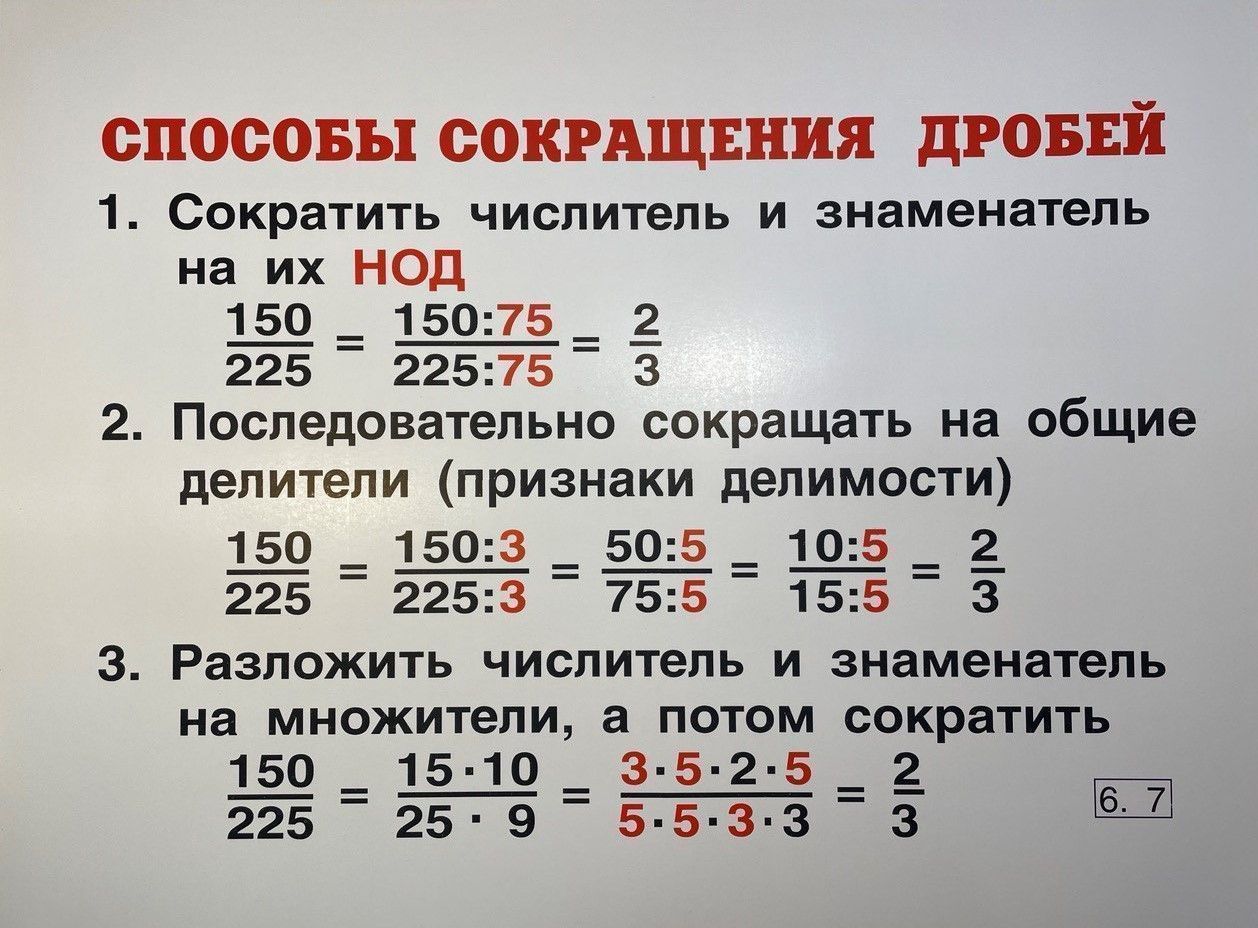 Комплект таблиц "Математика 6 класс" (29 шт., 62х47см)