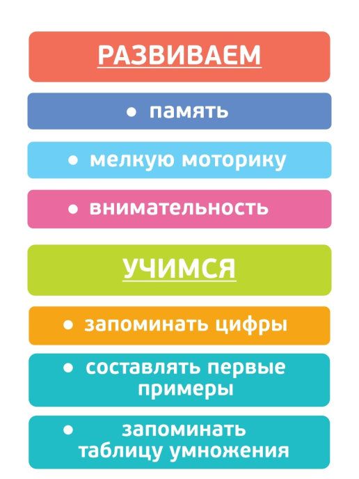 Кубики деревянные "Цифры" 12 шт.