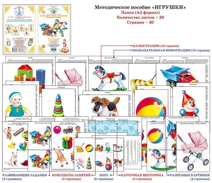 Дидактический материал "Игрушки"