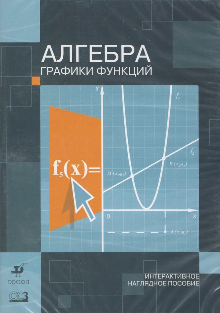 Интерактивное наглядное пособие "Алгебра. Графики функций"