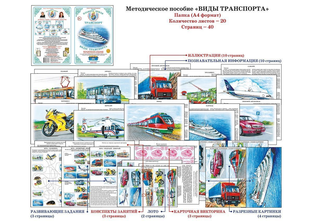 Дидактический материал "Виды транспорта"