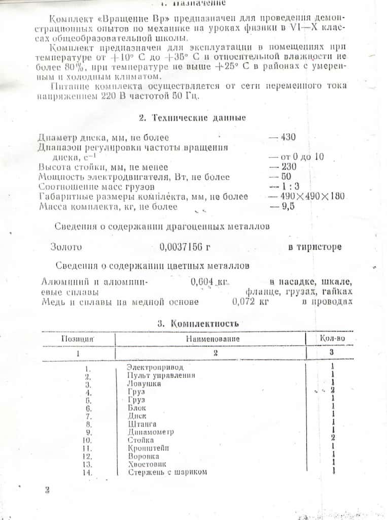 Комплект "Вращение" Вр