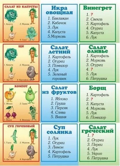 Развивающая игра "Овощная фантазия"