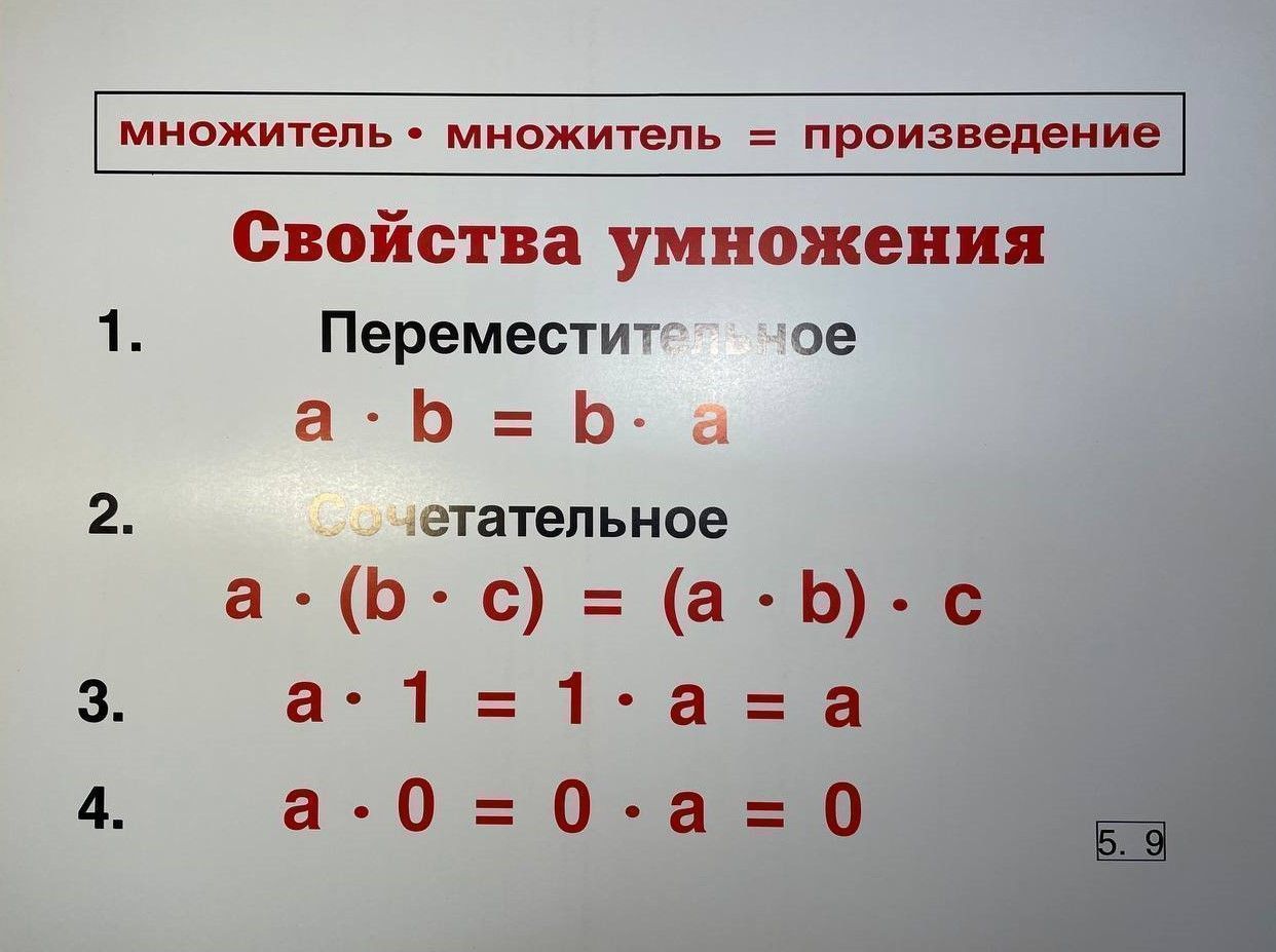 Комплект таблиц "Математика 5 класс" (32 шт., 62х47см)