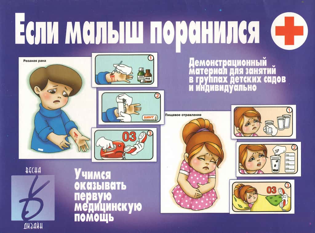 Демонстрационный материал "Если малыш поранился"