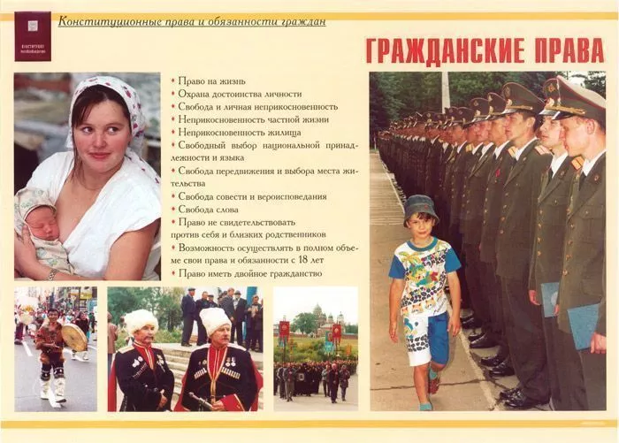 Комплект плакатов "Конституционные права и обязанности граждан" (11 шт., А3)