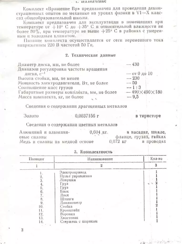 Комплект "Вращение" Вр