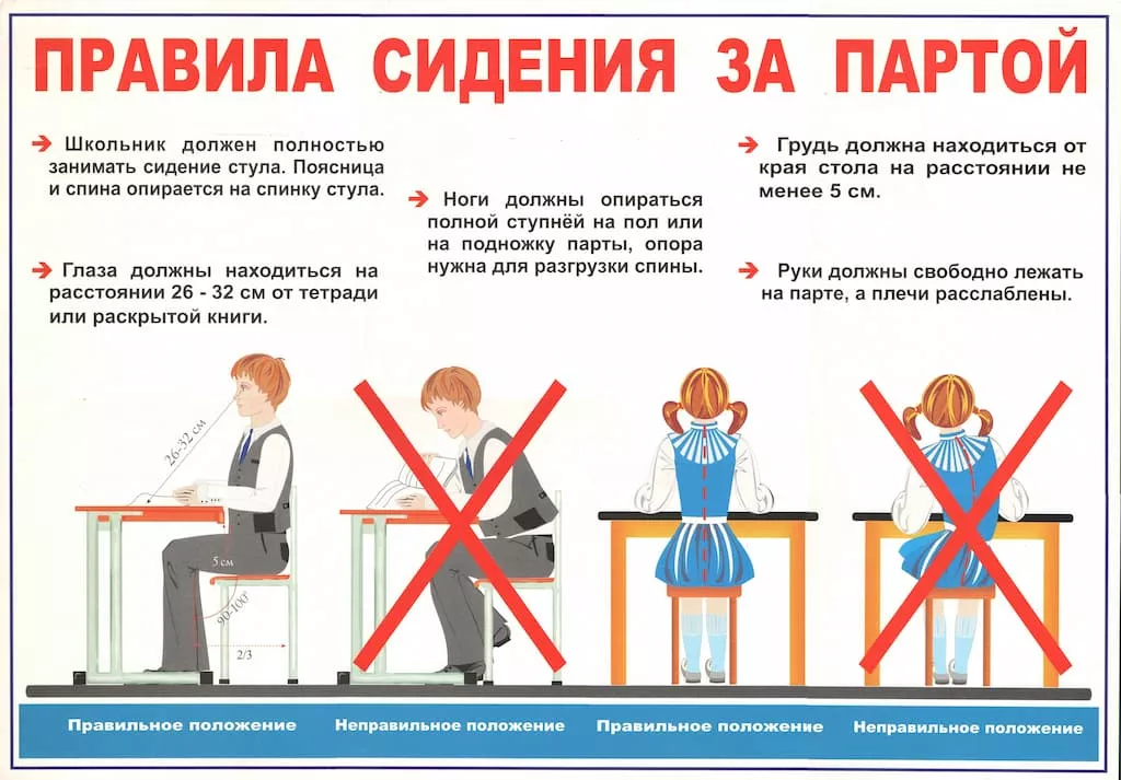 Таблица "Правила сидения за партой" (100х70см, винил)