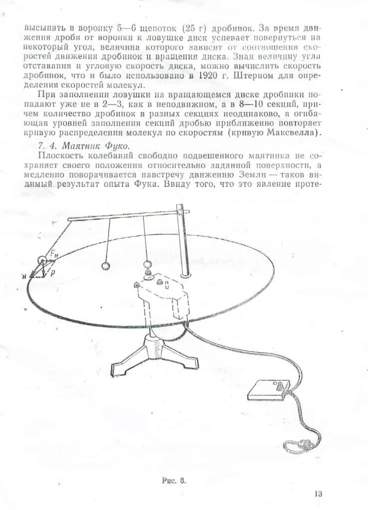 Комплект "Вращение" Вр