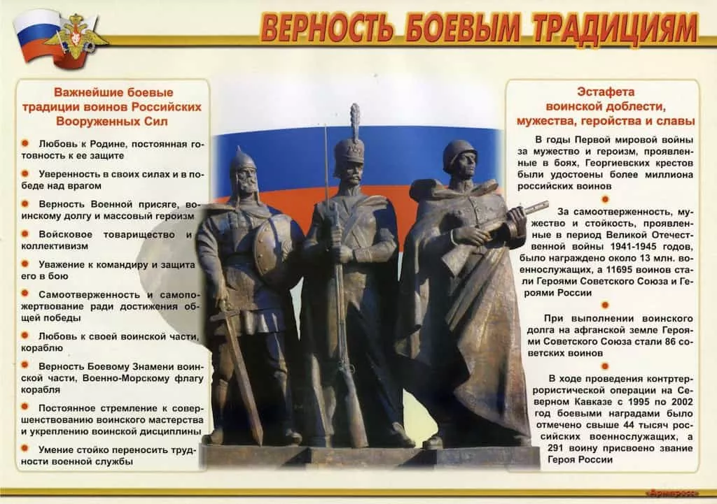 Комплект плакатов "Служу России" (11 шт., А3)