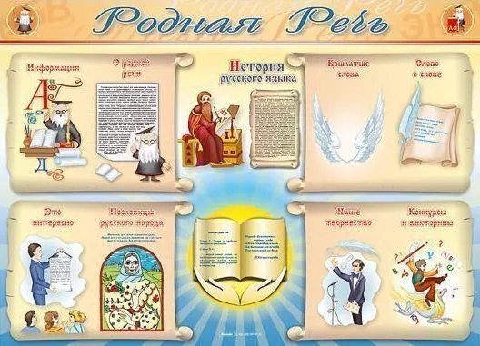 Стенд-уголок "Родная речь"