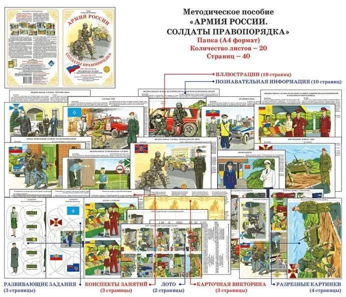 Дидактический материал Армия России "Солдаты правопорядка" 