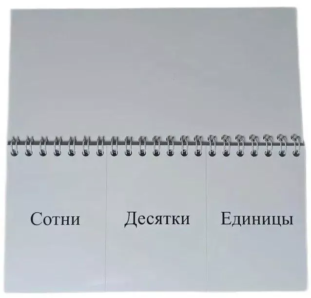 Перекидное табло для устного счета