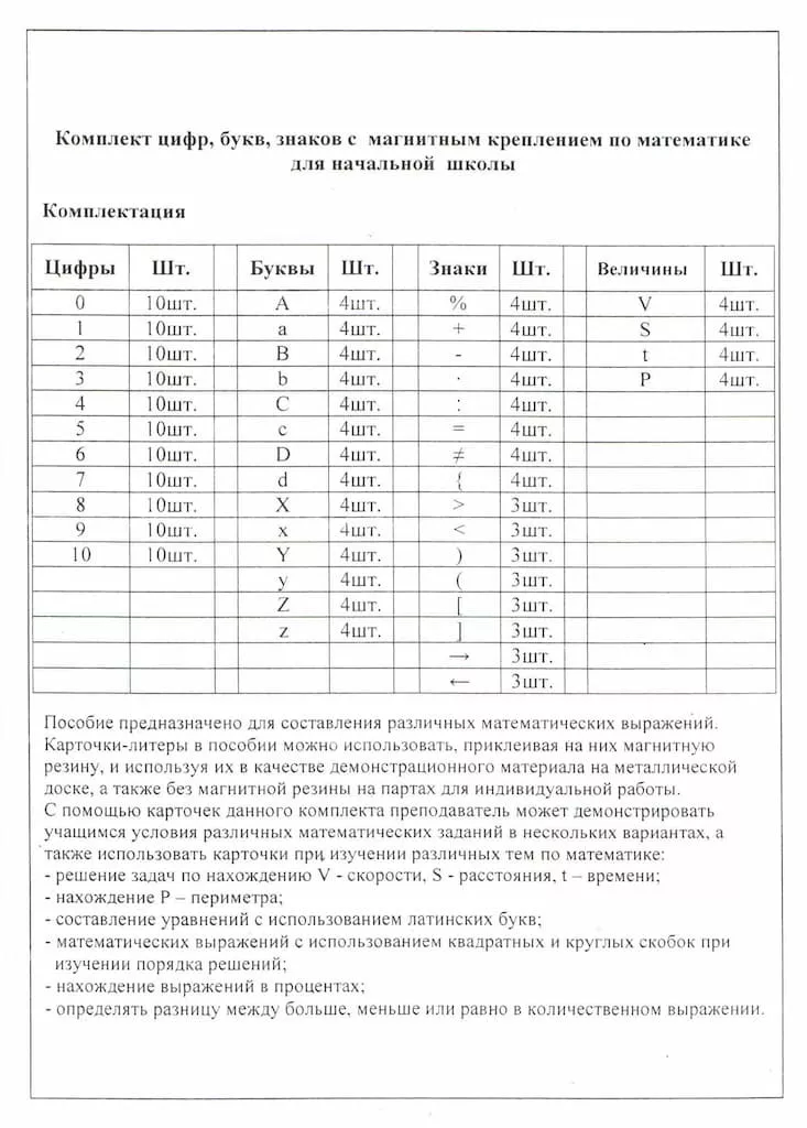Комплект "Цифры, буквы и знаки" с магнитным креплением для начальной школы