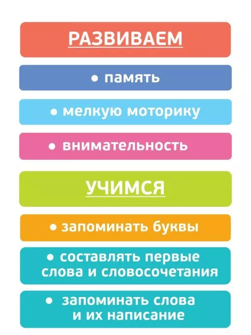 Кубики деревянные "Алфавит английский" 12 шт.