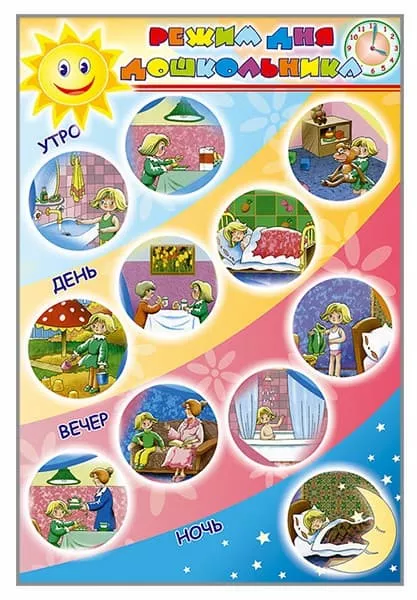 Стенд "Режим дня дошкольника"