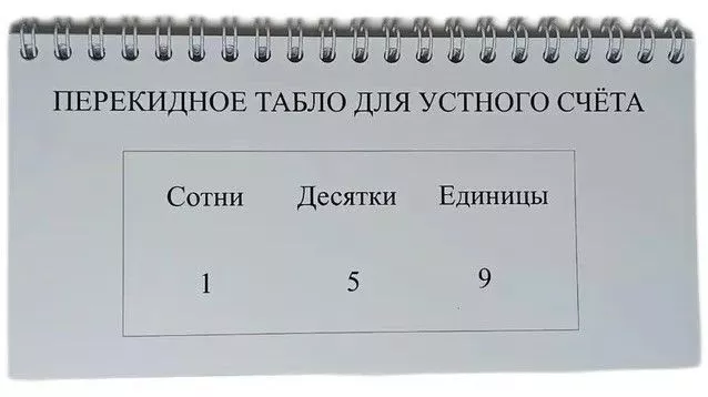 Перекидное табло для устного счета