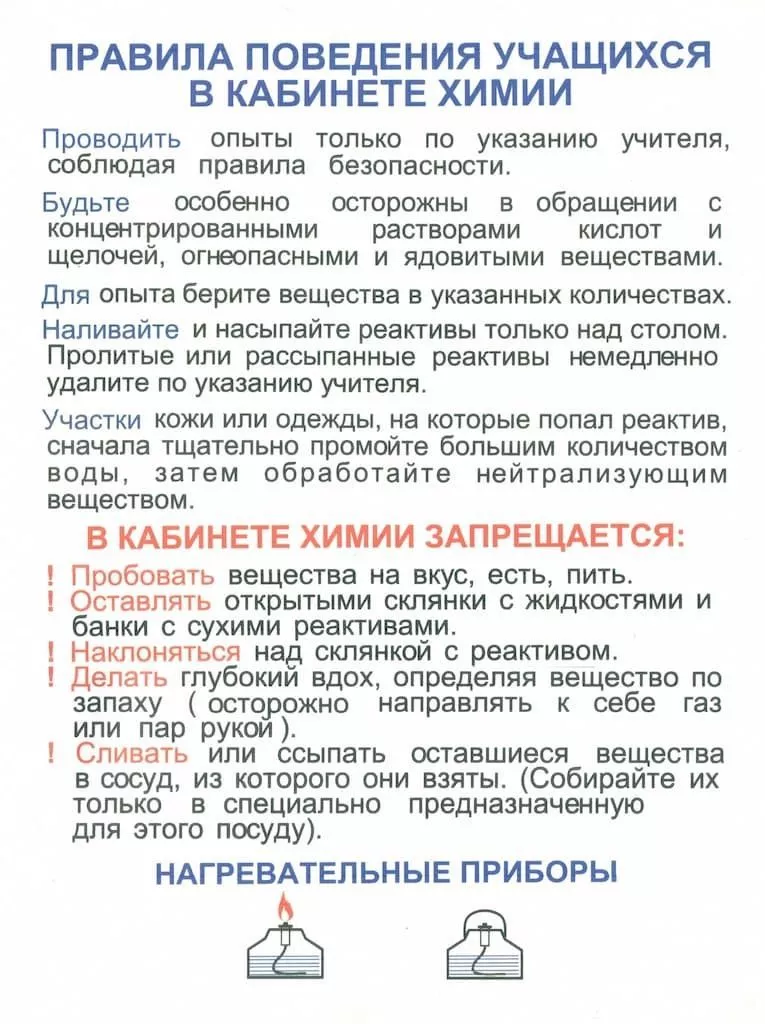 Таблица "Правила поведения учащихся в кабинете химии" (36х50см, винил)